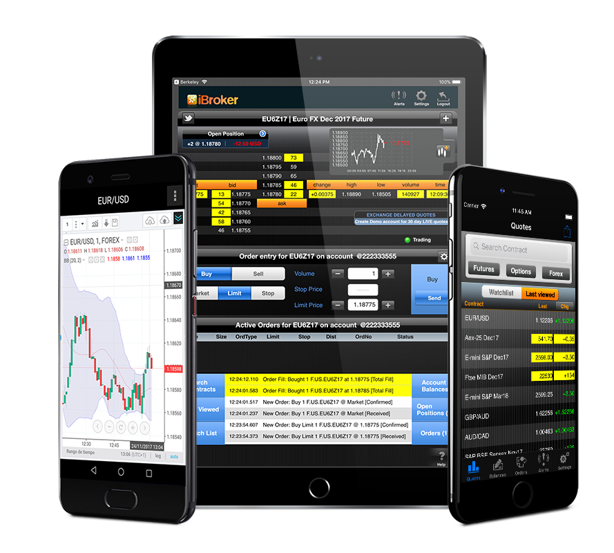 Fx options demo account